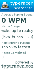 Scorecard for user iska_hubso_123