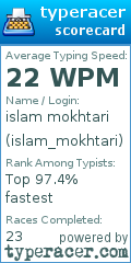 Scorecard for user islam_mokhtari