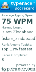 Scorecard for user islam_zindabaad