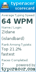 Scorecard for user islandbard