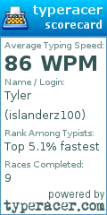 Scorecard for user islanderz100