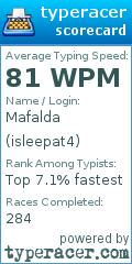 Scorecard for user isleepat4