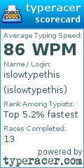 Scorecard for user islowtypethis
