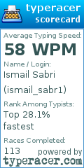 Scorecard for user ismail_sabr1