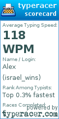 Scorecard for user israel_wins