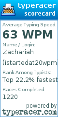 Scorecard for user istartedat20wpm