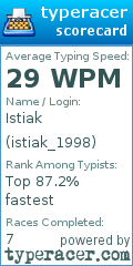 Scorecard for user istiak_1998
