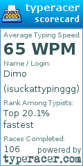 Scorecard for user isuckattypinggg