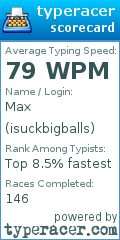 Scorecard for user isuckbigballs