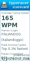 Scorecard for user italiandoggo