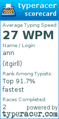 Scorecard for user itgirll