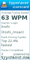 Scorecard for user itoshi_rinsan
