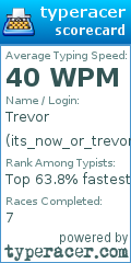 Scorecard for user its_now_or_trevor