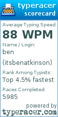 Scorecard for user itsbenatkinson