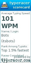 Scorecard for user itsbots