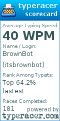 Scorecard for user itsbrownbot