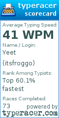 Scorecard for user itsfroggo