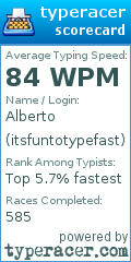 Scorecard for user itsfuntotypefast