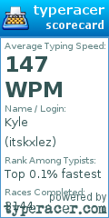 Scorecard for user itskxlez