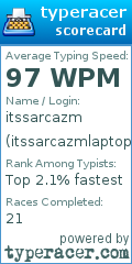 Scorecard for user itssarcazmlaptop