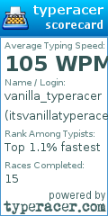 Scorecard for user itsvanillatyperacer