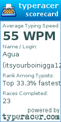 Scorecard for user itsyourboinigga12