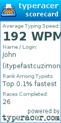 Scorecard for user itypefastcuzimonlsd