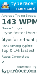Scorecard for user itypefasterthantiger