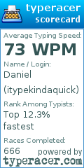 Scorecard for user itypekindaquick