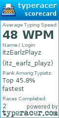 Scorecard for user itz_earlz_playz