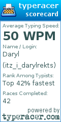 Scorecard for user itz_i_darylrekts