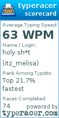 Scorecard for user itz_melisa