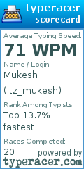 Scorecard for user itz_mukesh