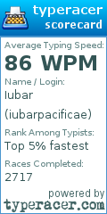 Scorecard for user iubarpacificae