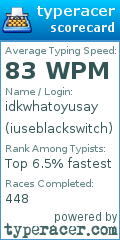 Scorecard for user iuseblackswitch