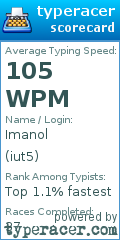 Scorecard for user iut5
