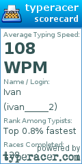 Scorecard for user ivan_____2