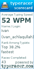 Scorecard for user ivan_achlaqullah