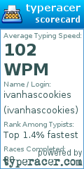 Scorecard for user ivanhascookies