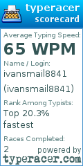 Scorecard for user ivansmail8841