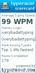 Scorecard for user iverybadattyping