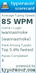 Scorecard for user iwannasmoke