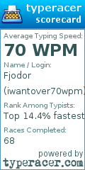 Scorecard for user iwantover70wpm