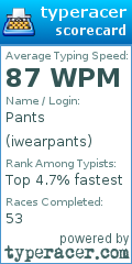 Scorecard for user iwearpants