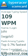 Scorecard for user iwgplol