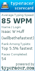 Scorecard for user iwillbethefastest