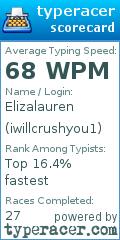 Scorecard for user iwillcrushyou1