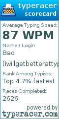 Scorecard for user iwillgetbetterattyping