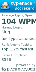Scorecard for user iwilltypefastoneday