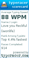 Scorecard for user iwonlife